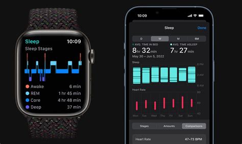 how accurate is apple watch sleep tracking